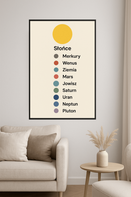 Ilustracja Układu Słonecznego - CasaNookDecor