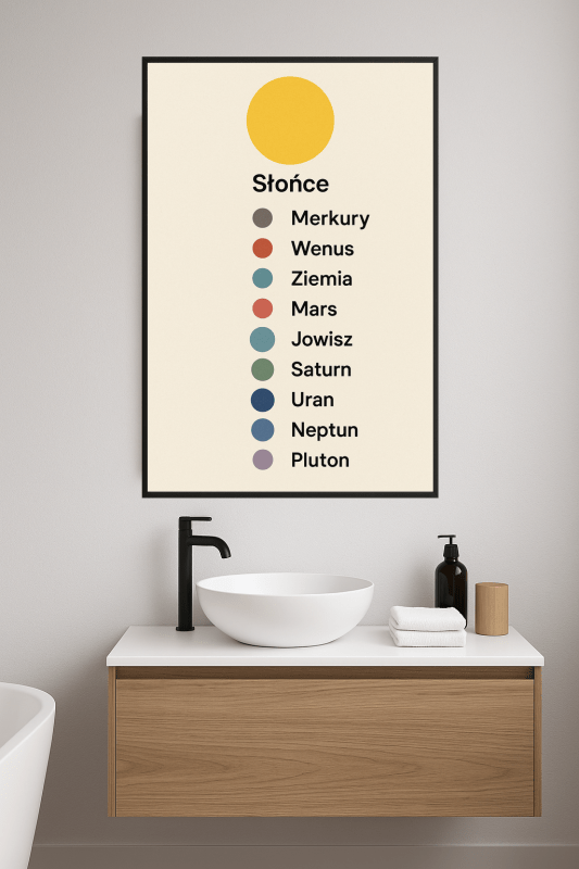 Ilustracja Układu Słonecznego - CasaNookDecor