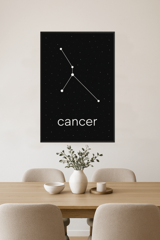Plakat Konstelacji Raka - CasaNookDecor