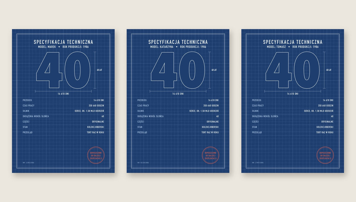 Plakat na 40 urodziny „Specyfikacja techniczna”, trzy przykłady personalizacji