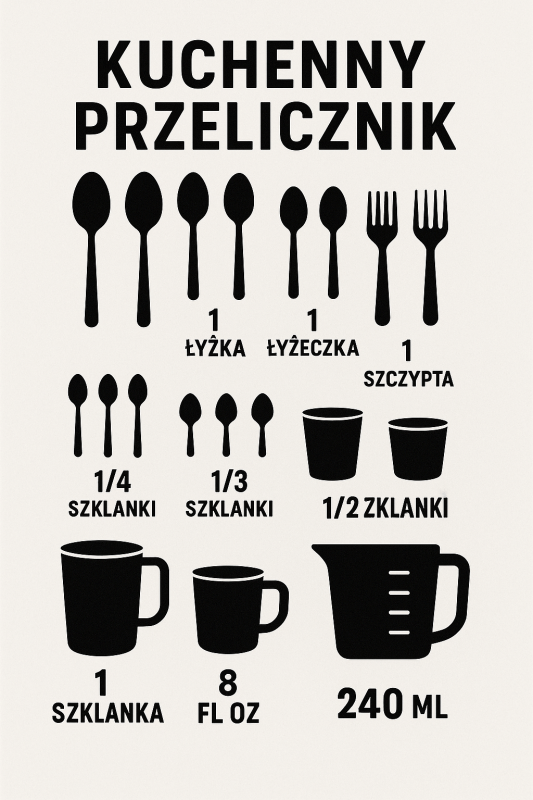 Tabela Przeliczeń Kuchennych - CasaNookDecor