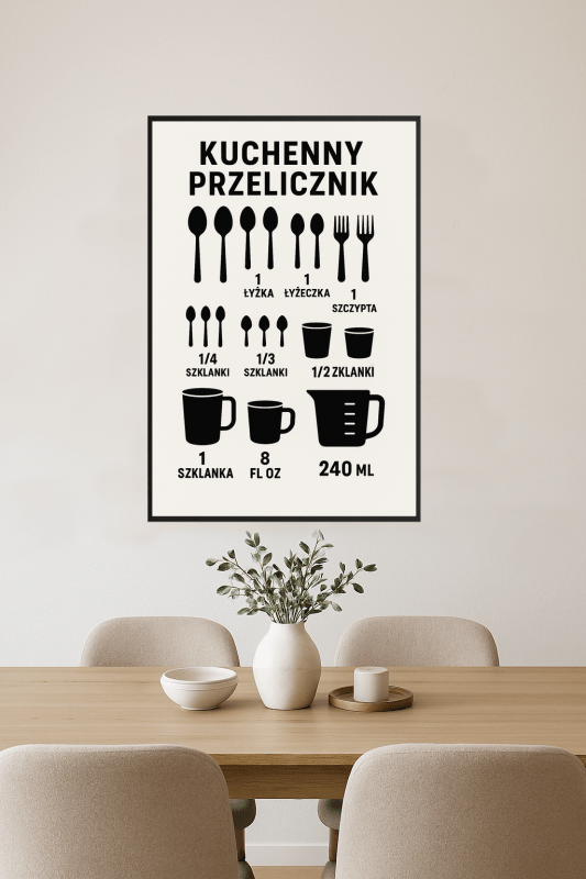 Tabela Przeliczeń Kuchennych - CasaNookDecor