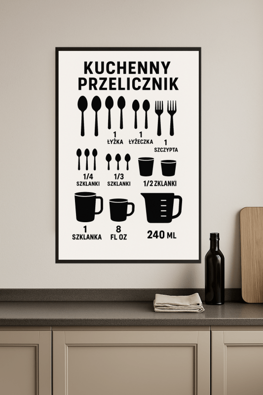 Tabela Przeliczeń Kuchennych - CasaNookDecor