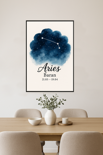 Watercolor illustration of Aries constellation with dates.- jadalnia – plakat do druku