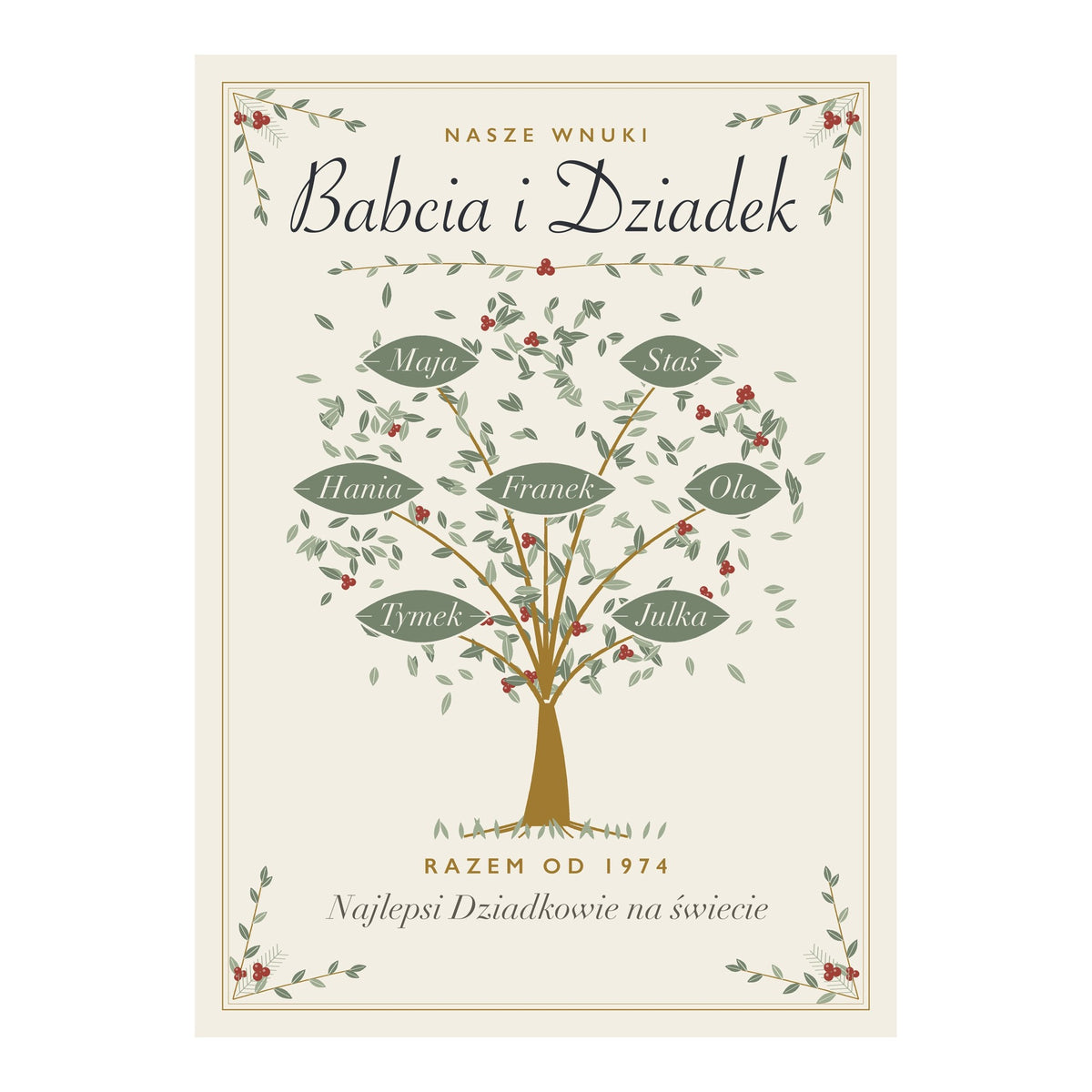 Plakat „Babcia i Dziadek” z imionami wnuków, zdjęcie 5 – plakat na ścianę
