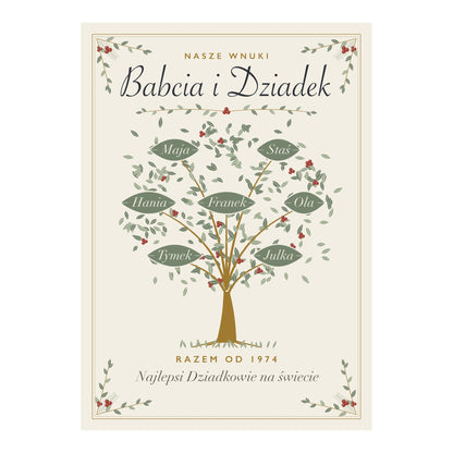 Plakat „Babcia i Dziadek” z imionami wnuków, zdjęcie 5