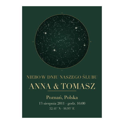 Zestaw 3 plakatów „Nasza Historia”: rodzina, dom i mapa nieba, zdjęcie 6