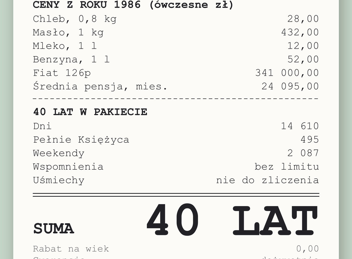 Plakat na 40 urodziny „Paragon urodzinowy”, zbliżenie wydruku – plakat na ścianę