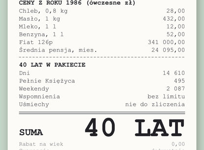 Plakat na 40 urodziny „Paragon urodzinowy”, zbliżenie wydruku