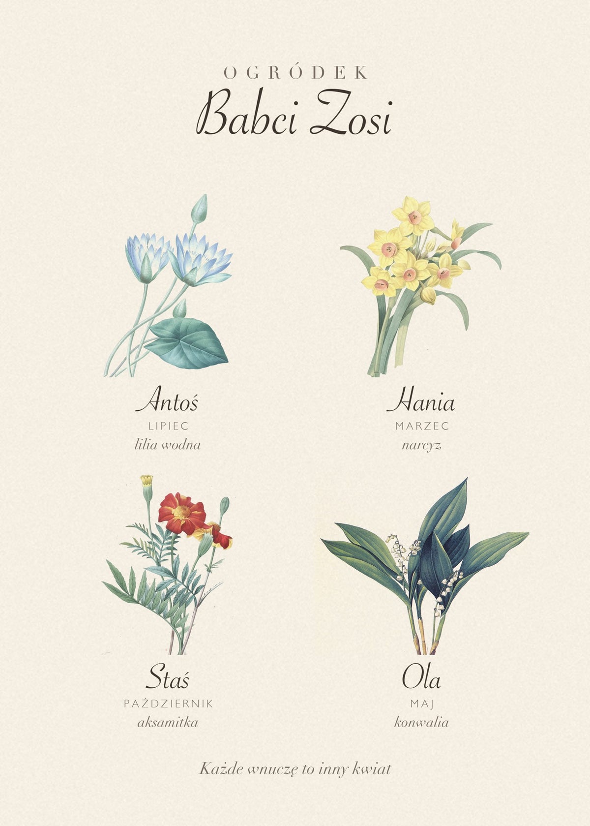 Ogródek Babci Zosi, plakat z kwiatami i imionami czworga wnuków