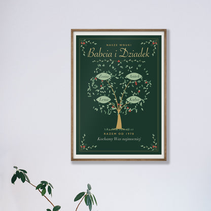 Plakat „Babcia i Dziadek” z imionami wnuków, zdjęcie 3