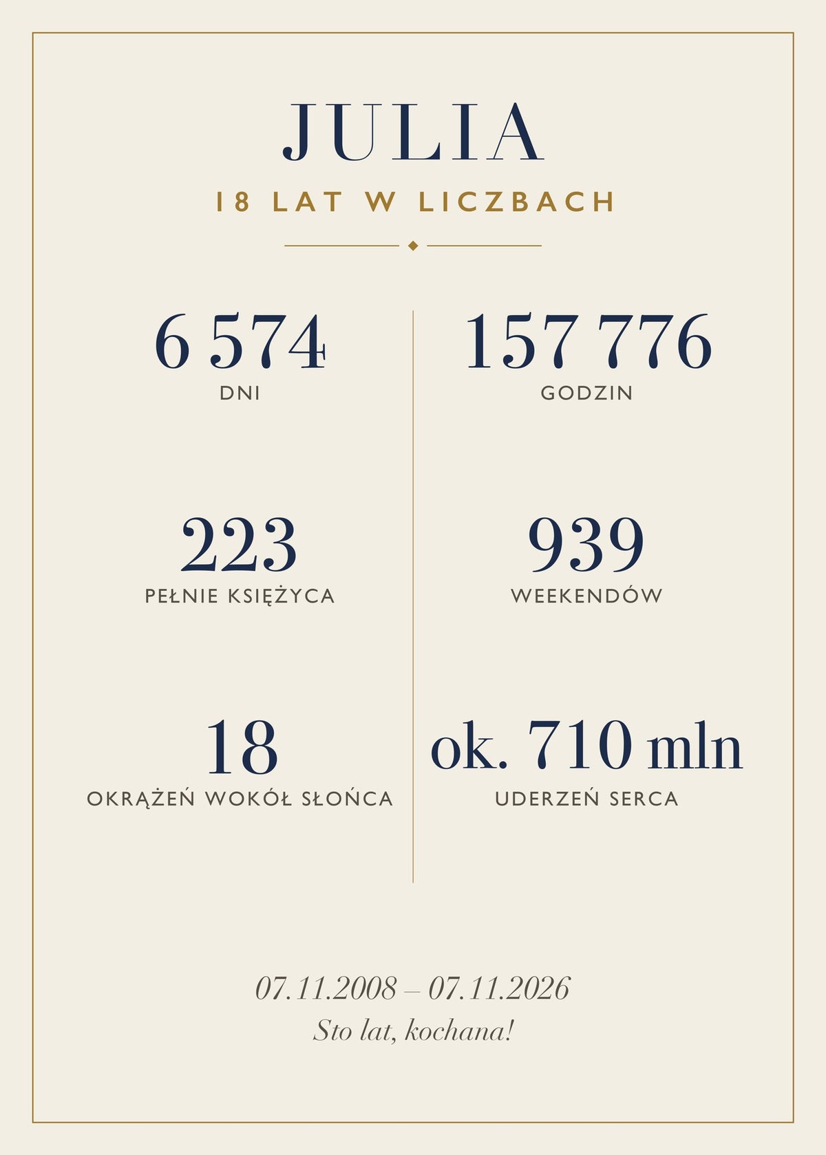 Plakat na urodziny „Lata w liczbach”, drugi przykład w innym kolorze