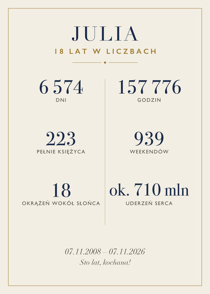 Plakat na urodziny „Lata w liczbach”, drugi przykład w innym kolorze