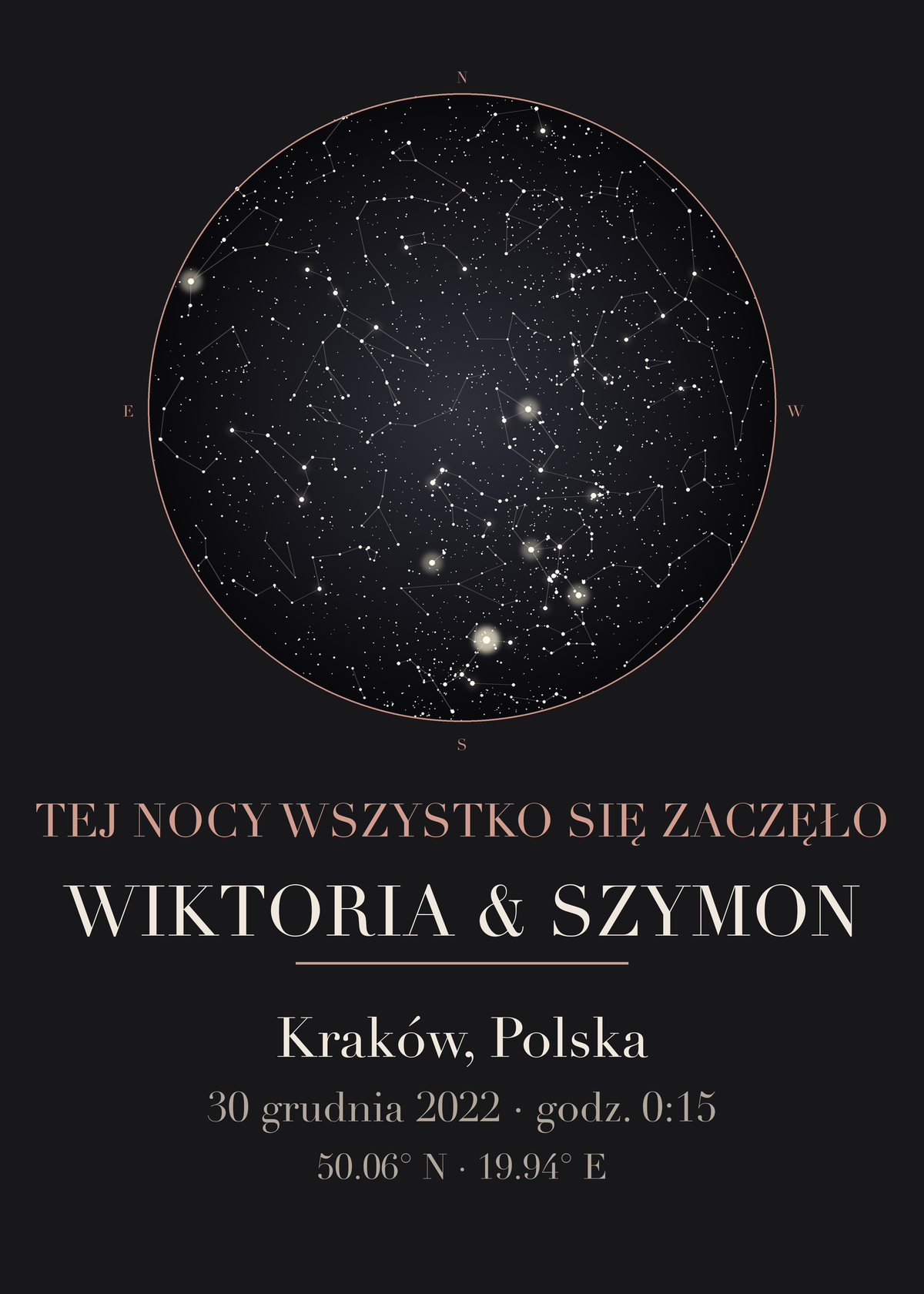 Mapa Nieba dla niej i dla niego, kolejny przykład personalizacji