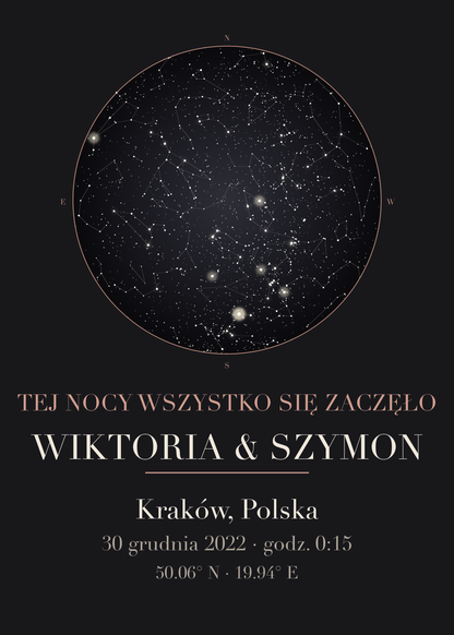 Mapa Nieba dla niej i dla niego, kolejny przykład personalizacji