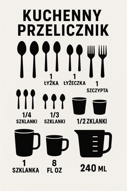 Tabela Przeliczeń Kuchennych - CasaNookDecor