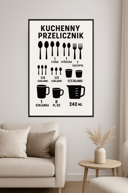 Tabela Przeliczeń Kuchennych - CasaNookDecor