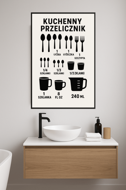 Tabela Przeliczeń Kuchennych - CasaNookDecor